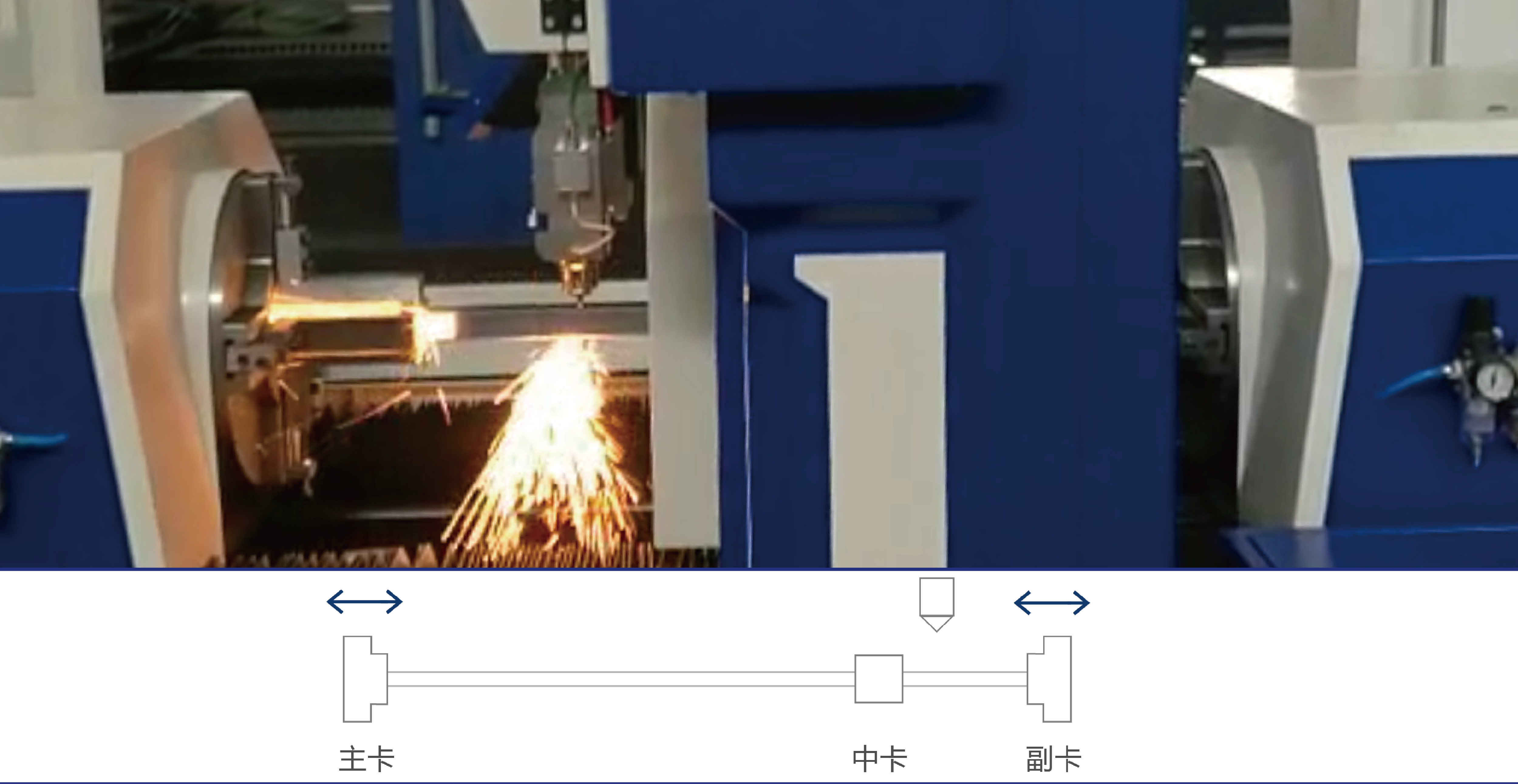 7-Axis Pulling